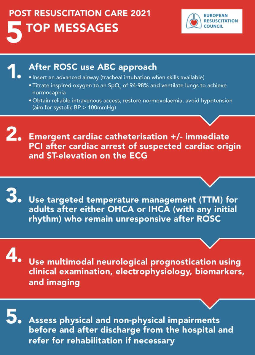 ERC_resus's tweet photo. #RESUS21 Discover the 5️⃣ Top Messages of 2️⃣0️⃣2️⃣1️⃣ Guidelines for the Post Resuscitation Care. Read the ERC guidelines 👉 https://t.co/yzt2y5IMu6 @ESICM https://t.co/kCmopyvi51