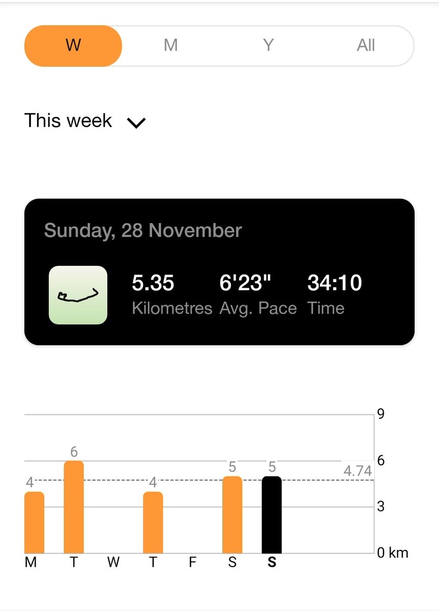 NewYorkNixon's tweet photo. Chipped out another 5.35 km tonight.
Just 3.8 km to go!
#Runvember https://t.co/e6H7HSimMG