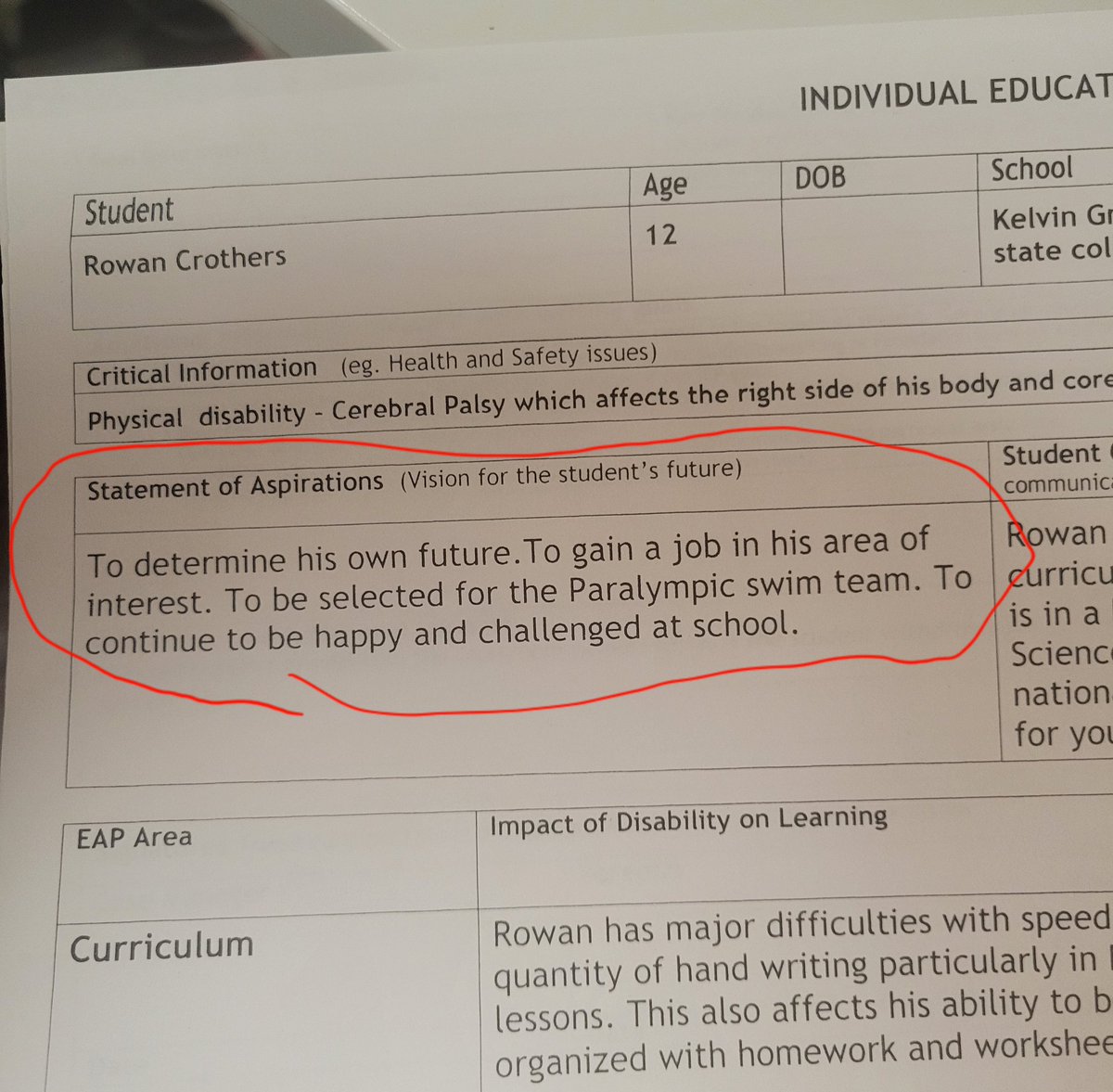 Man.

Didn't think going through old school report cards would make me emotional.

I did this!!!