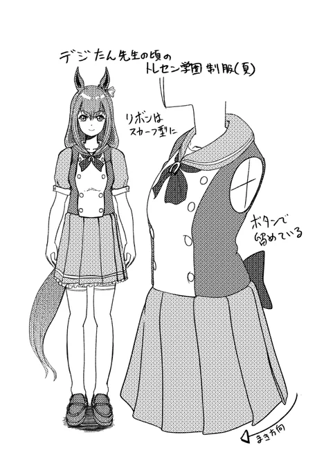 妄想を形にする遊び 