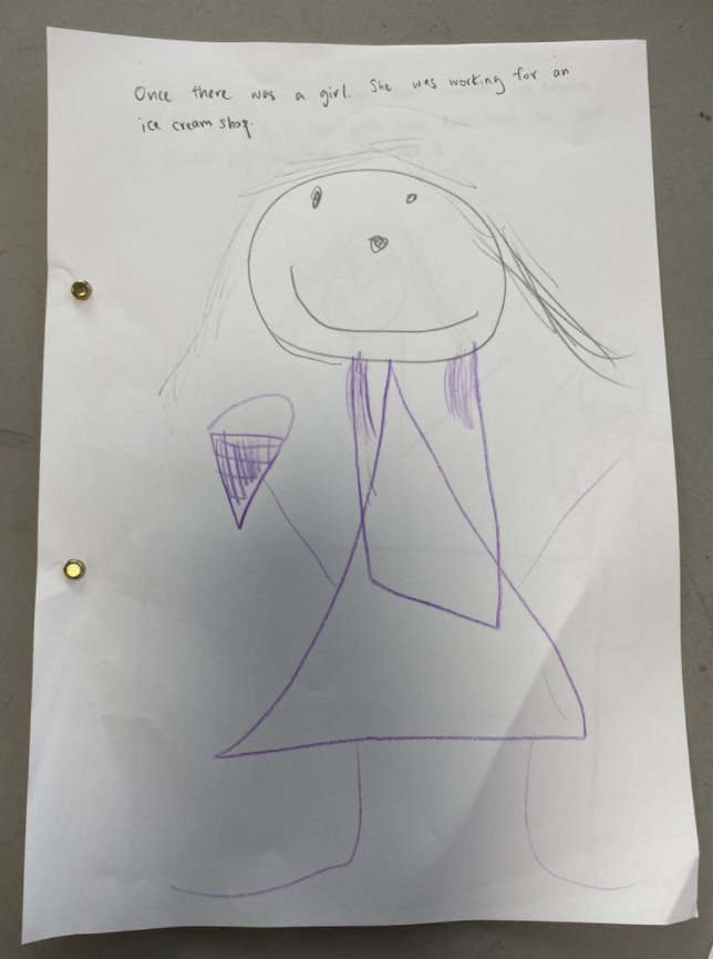 CisPreK's tweet photo. Pre-k B: @CISDK  Our 4 and 5 year olds created their own books this week, dictating their stories for the teachers to write #literacythroughplay #earlyliteracy #ibearlylearner https://t.co/UzVL0adaWx