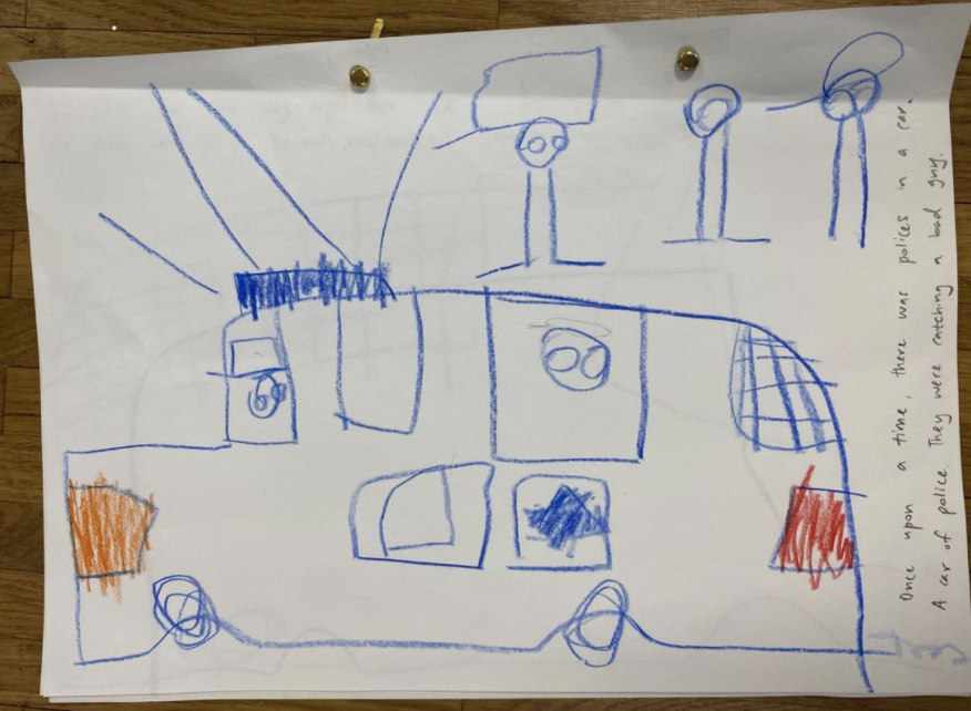 CisPreK's tweet photo. Pre-k B: @CISDK  Our 4 and 5 year olds created their own books this week, dictating their stories for the teachers to write #literacythroughplay #earlyliteracy #ibearlylearner https://t.co/UzVL0adaWx