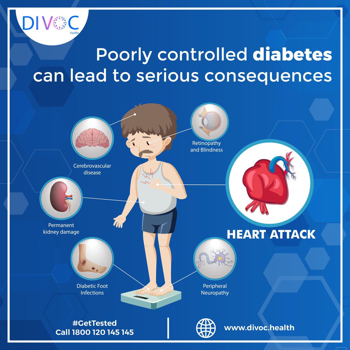 DivocHealth's tweet photo. Diabetes increases your risk to have heart disease.

Diabetes is associated with numerous and severe cardiovascular issues. Don't ignore it, and get it tested as soon as possible. Book a test-at-home appointment for early detection. 

#health #healthylife #healthylifestyle #Test https://t.co/nkkvwNxHWj
