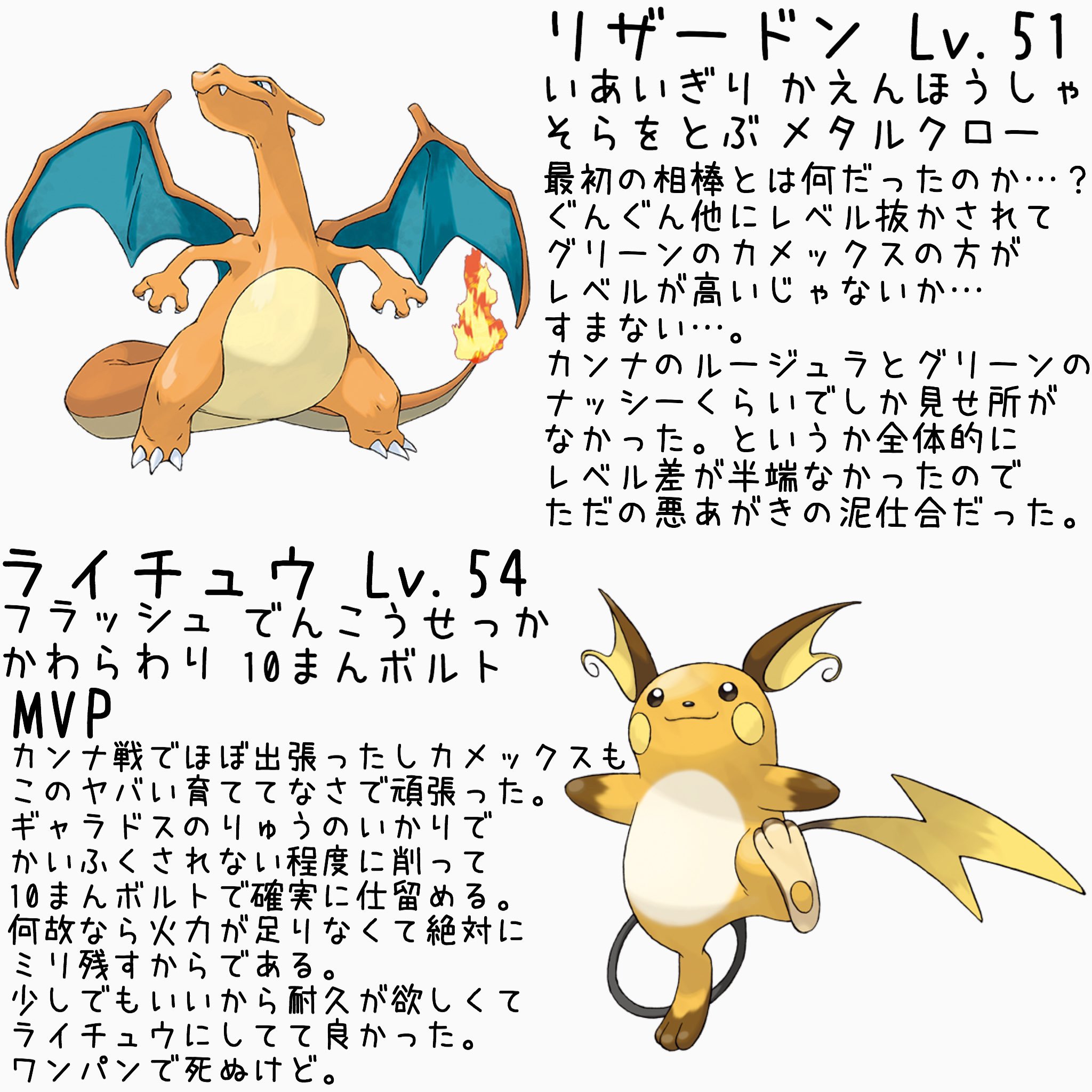 みとせ ポケモン第七世代 Usum 手持ち T Co 8ivy47fuqo Twitter