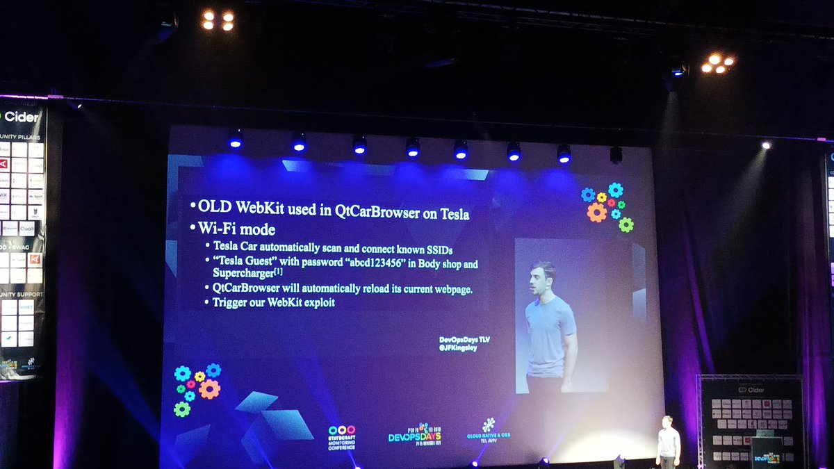 georgefridman's tweet image. DevOps days 2021 tel-aviv 
#devopsdays #devopsdaystelaviv #devopsdays2021