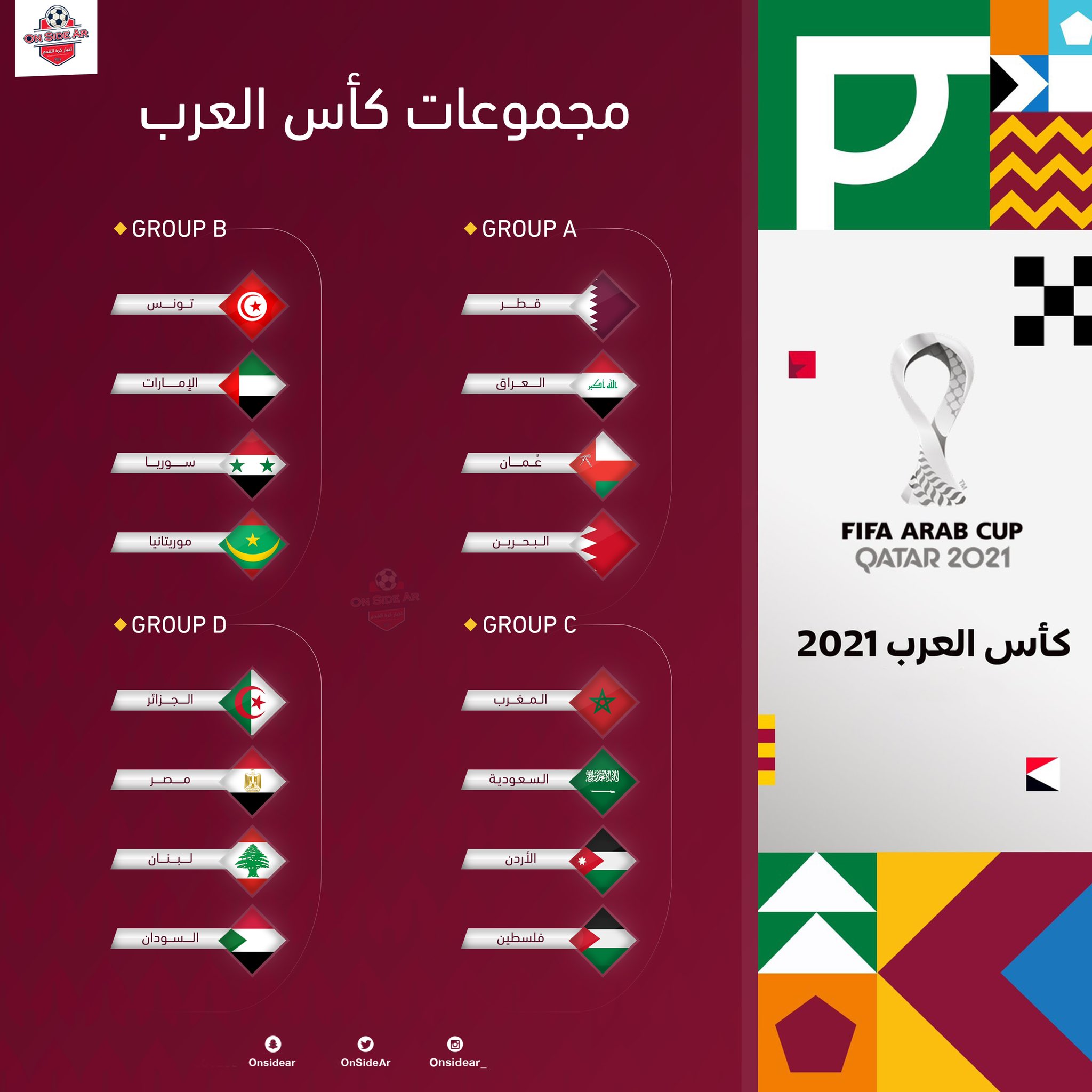 مباريات كأس العرب 2021