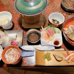 ツイートに含まれる画像