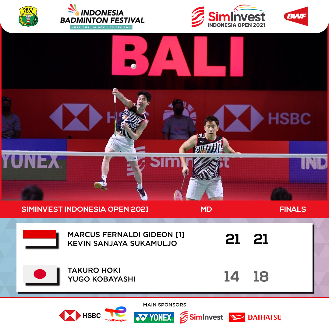 INABadminton's tweet photo. Revans ✔️
Hattrick Indonesia Open ✔️

MARCUS FERNALDI GIDEON/KEVIN SANJAYA SUKAMULJO! 🔥🔥🔥

#SimInvestIndonesiaOpen2021 #siminvestindonesiaopen #indonesiabadmintonfestival #ibf2021 #badmintonindonesia https://t.co/07r242VsCB