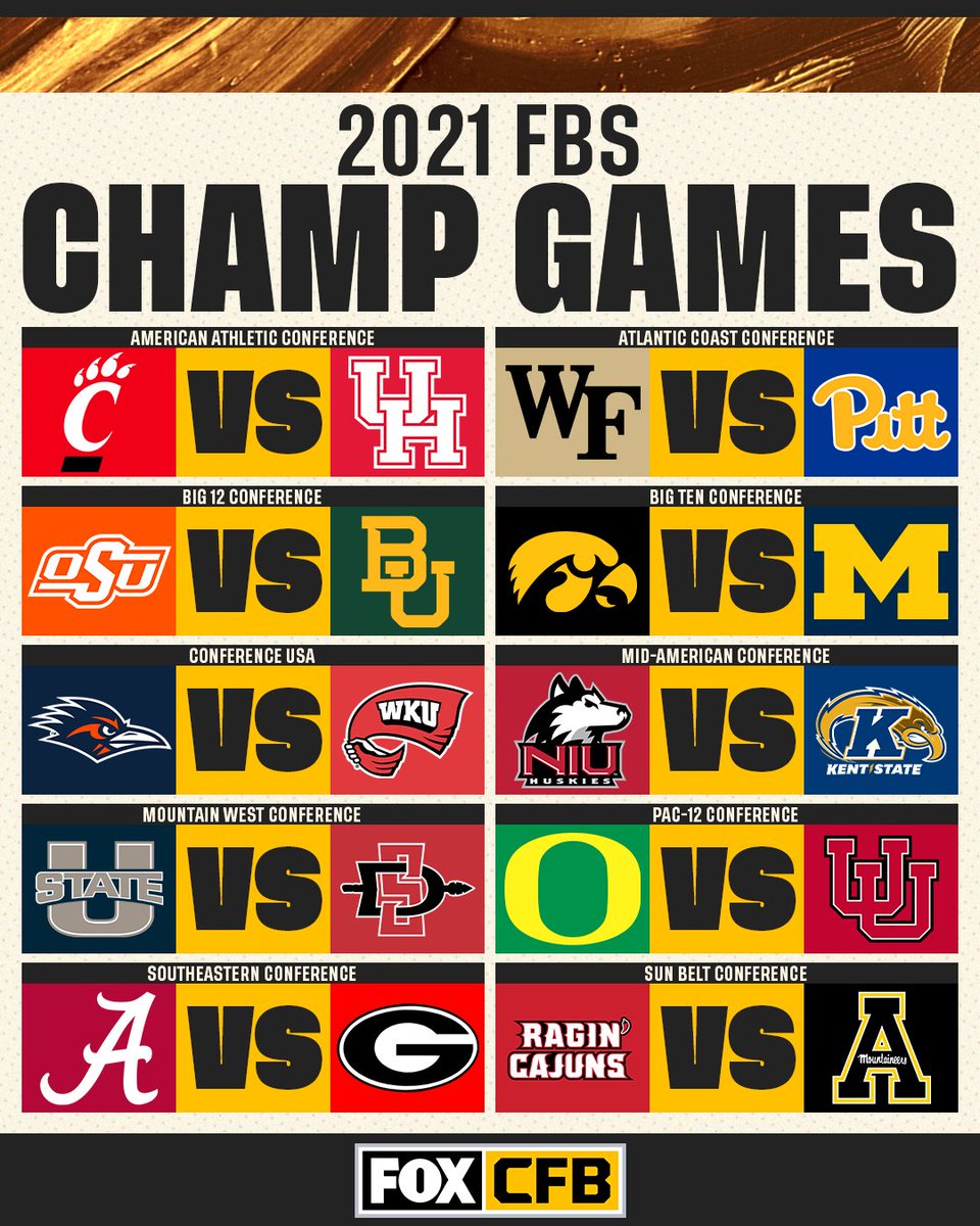 CFBONFOX's tweet photo. This is going to be FUN 🍿😍

Which conference championship matchup are you most excited to watch? https://t.co/eLYCKmCS3P