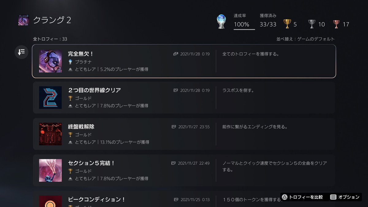 harvestasya_xxx's tweet photo. クラング2トロコン。程よい難易度で楽しかったし曲もイイ。
音ゲー好きならぜひどうぞ #Klang2 #ps5 #ps4 #トロコン https://t.co/l3haZLkir4