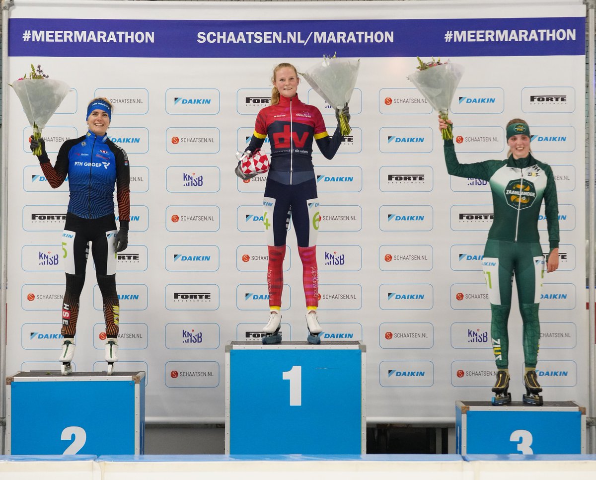 schaatsen.nl tweet media