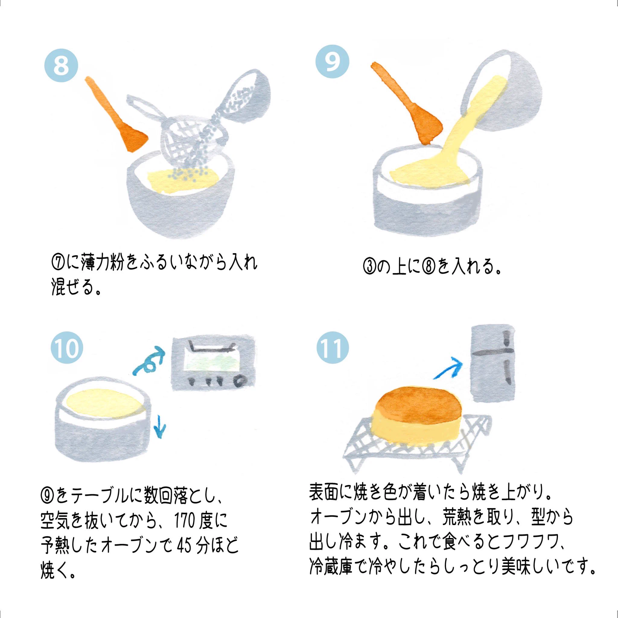 生クリームたっぷり！手書きイラスト付きの「ベイクドチーズケーキ」のレシピが参考になる！