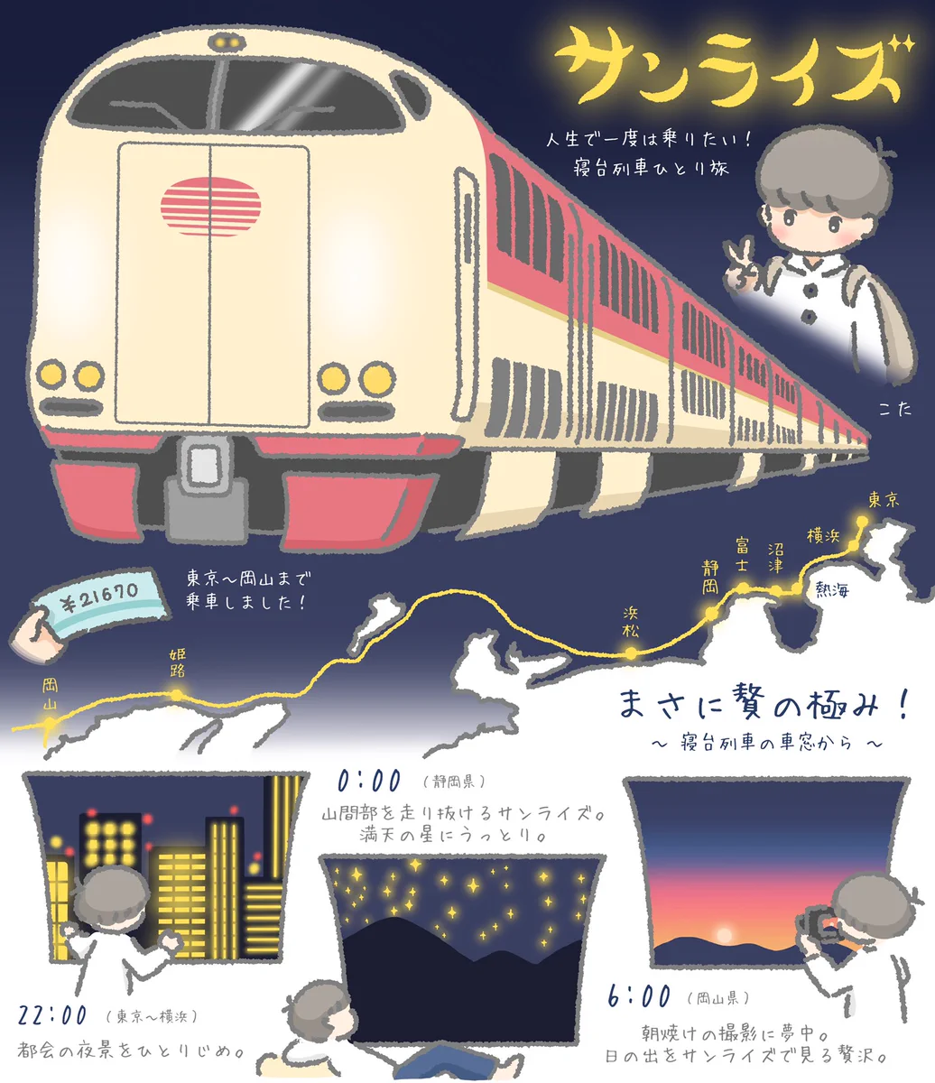 まさに贅沢の極み！人生で一度は乗りたい、寝台列車サンライズ！