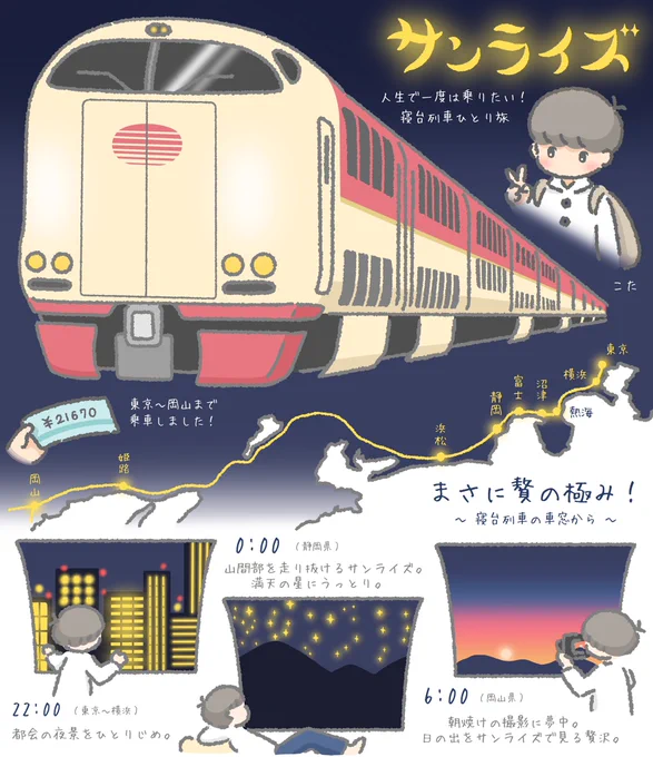 人生で一度は乗りたい!
寝台列車サンライズで夜のひとり旅🌙 