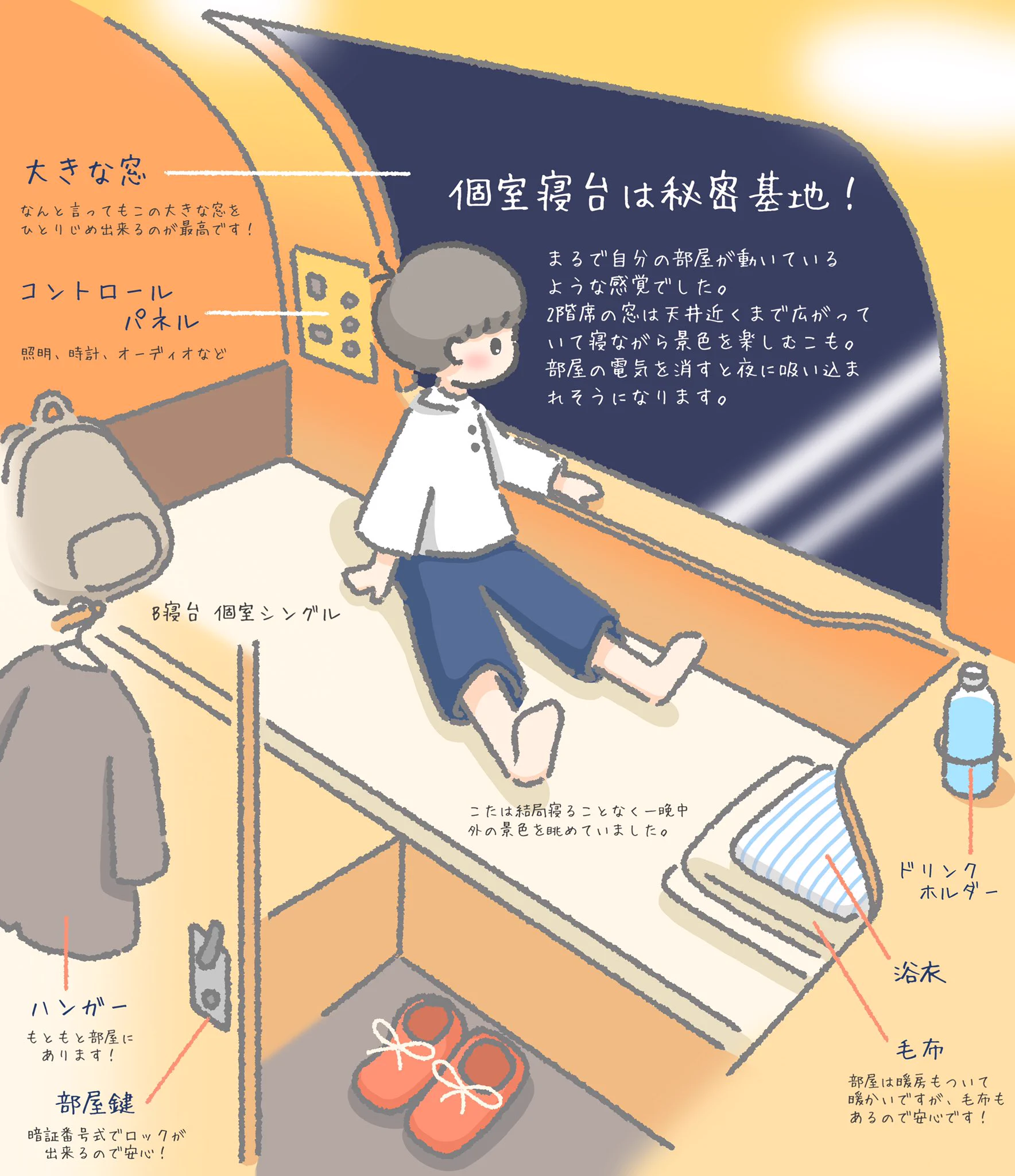 まさに贅沢の極み！人生で一度は乗りたい、寝台列車サンライズ！