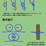 これを知っておけば大半の状況にも対応できる？ロープの結び方5選!