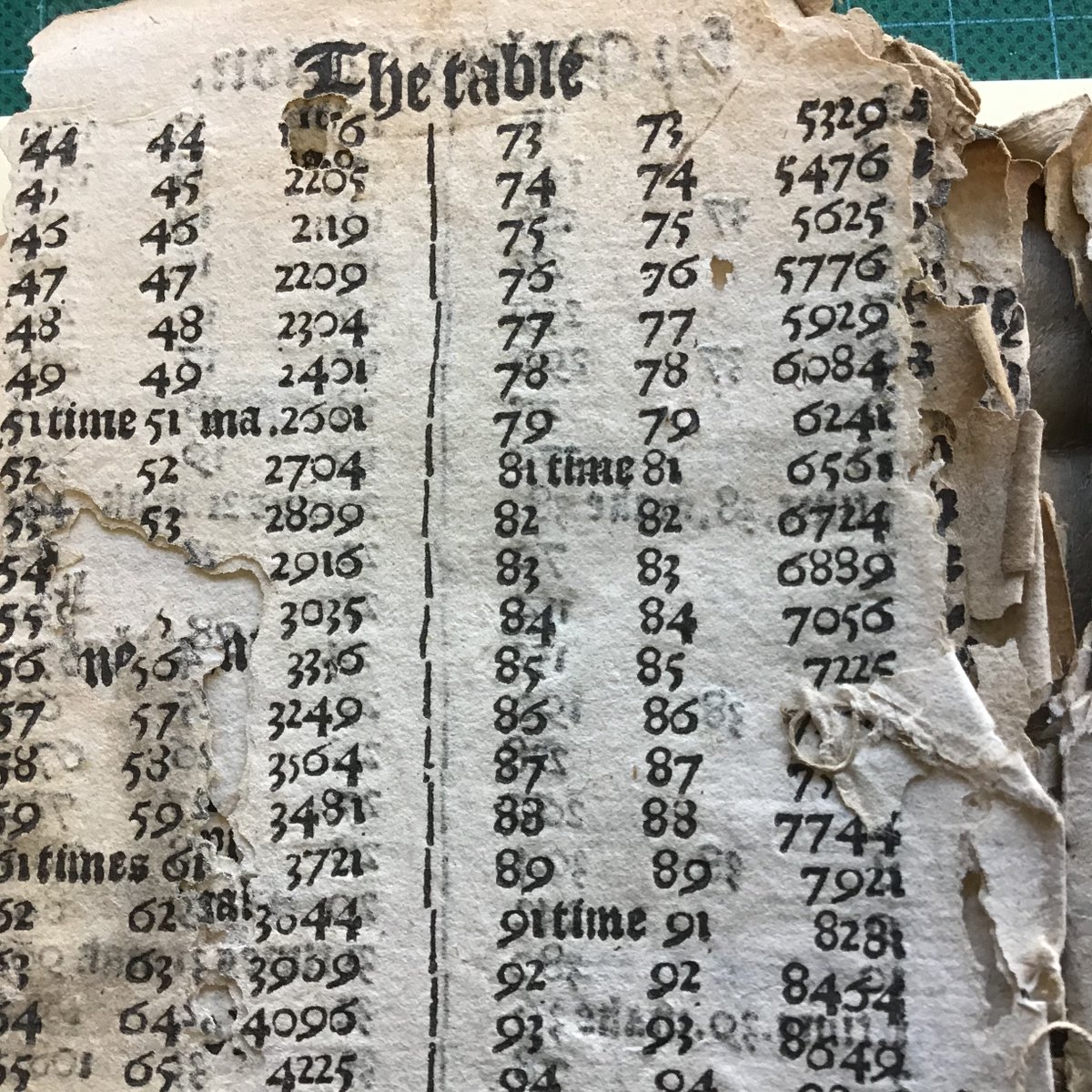 Sussex Past tweet media