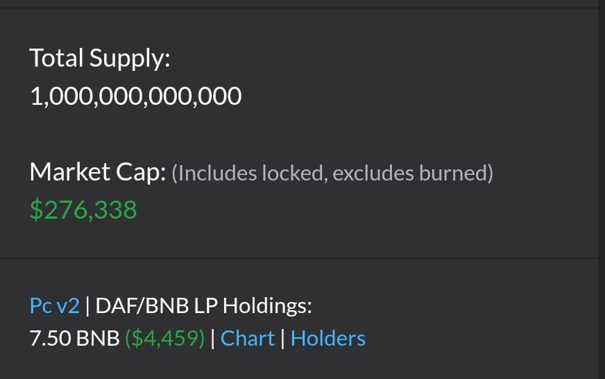 RealShibNinja's tweet photo. @1goonrich π΅ππ½ @DeflationaryAF ππ½ π΅
Up 276X from 2 days ago!
Using @unity, @MoralisWeb3, online wagers, and simple but fun games, we will build something GREAT!
Don't miss the next 100X!
Join the #DeflationaryMovement! https://t.co/mIIcqGJ5AS
