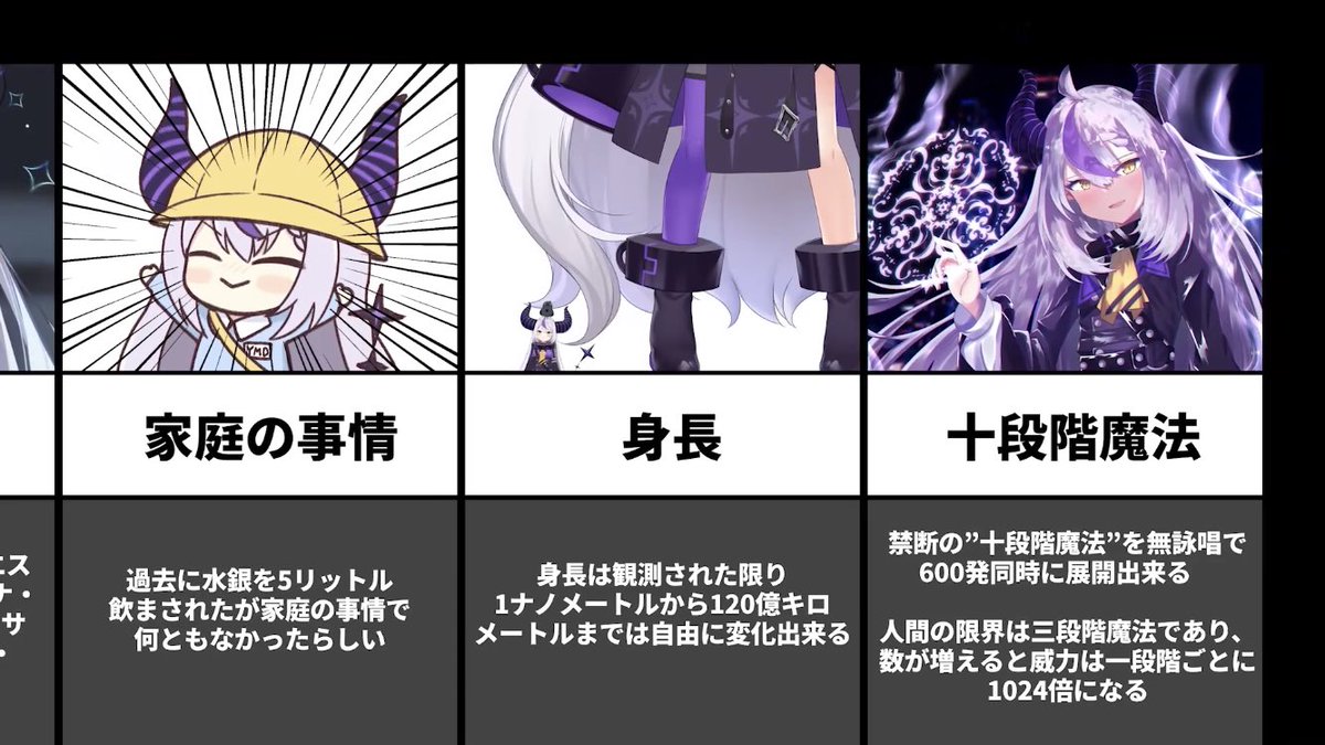 ラプラス・ダークネスの伝説 うんwww こんなの確かに最強だわwww これ