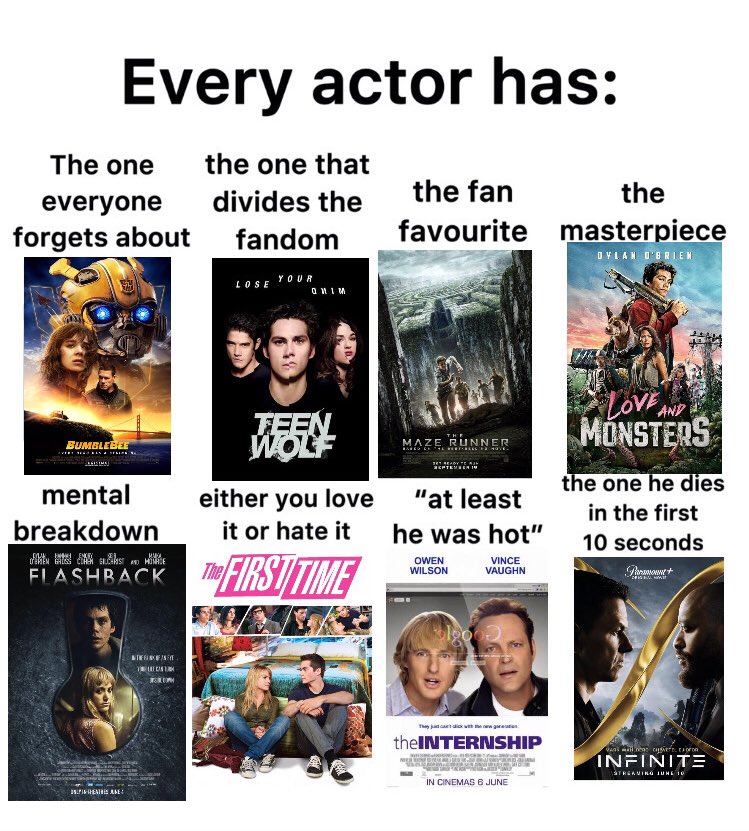 dylan o'brien edition