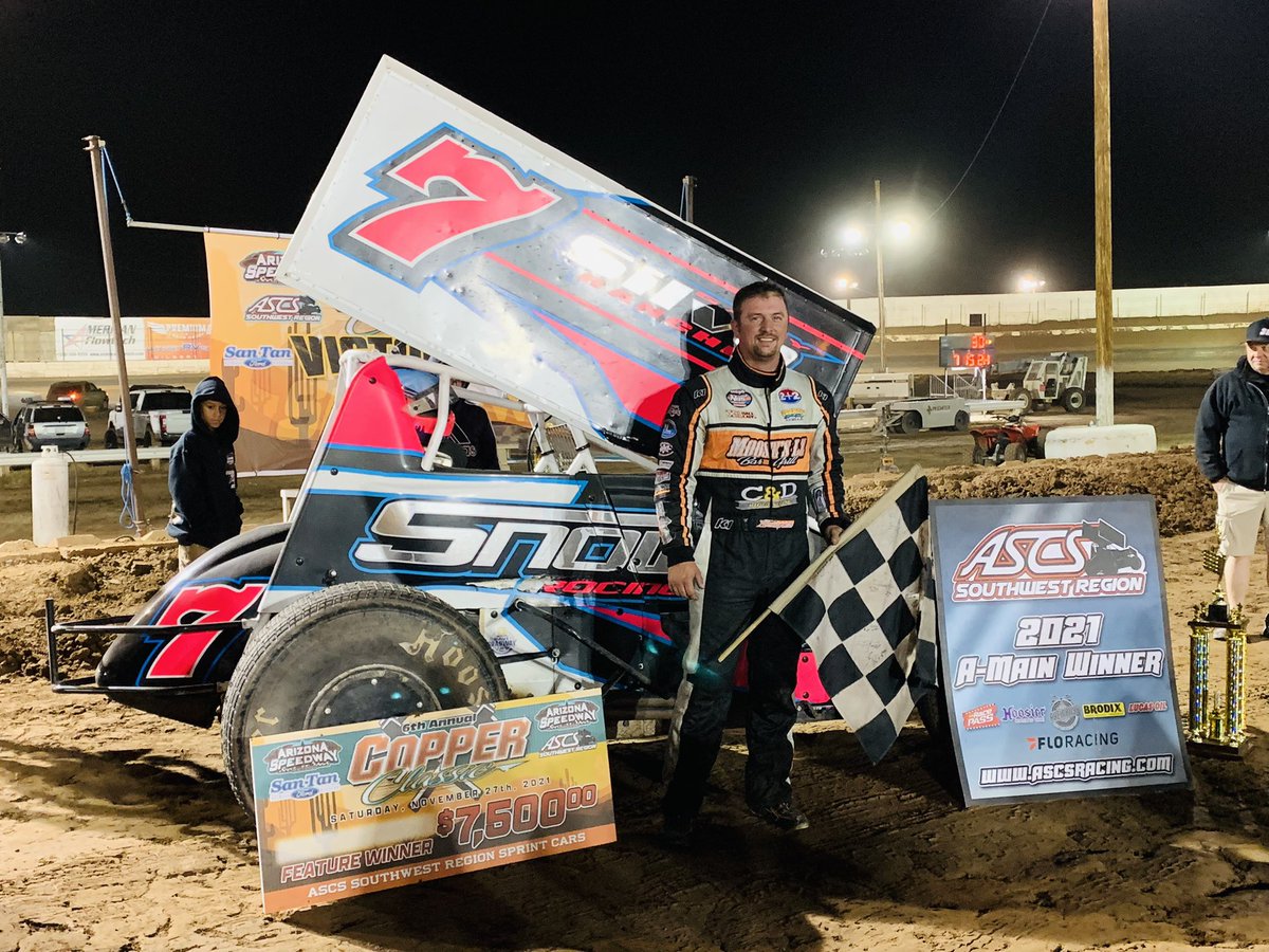 ABCracing54's tweet photo. Wow @Brock_Zearfoss had one hell of a weekend out west ..
Not only going down as the last winner in @ArizonaSpeedway history, Zearfoss led over 30 of the 55 feature laps on his way to finishing 2nd and 1st on the two nights and collecting $8,700+ in the process!
#CopperClassic https://t.co/qIMDTBsvo8