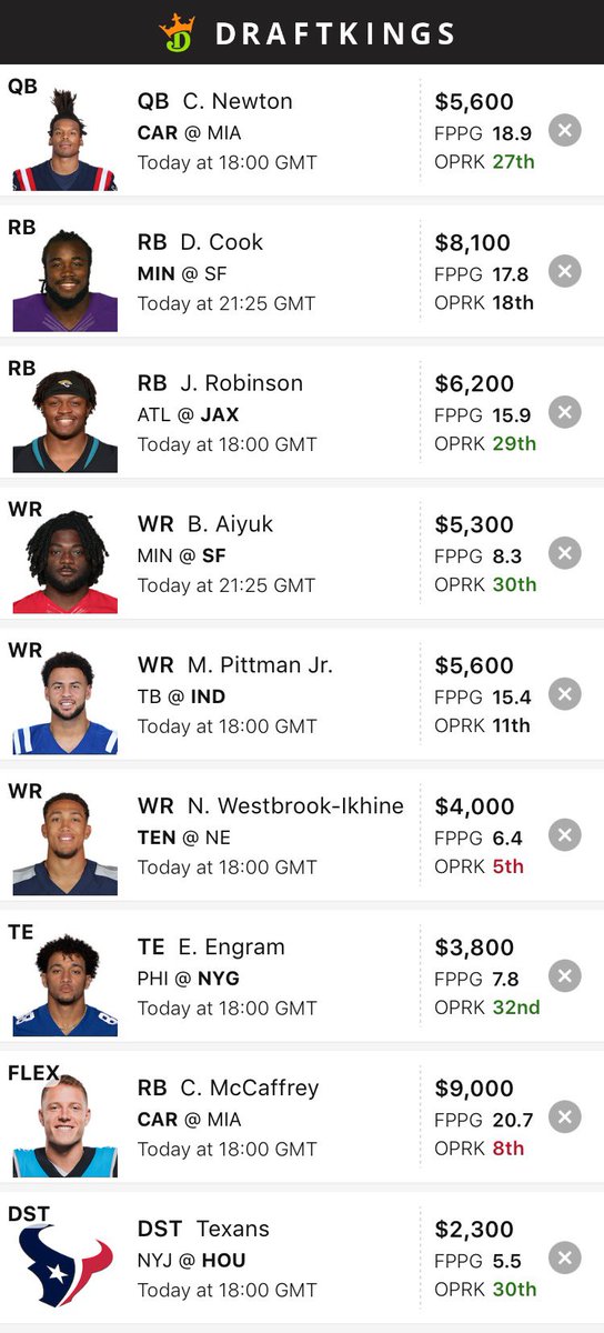 ExtraPoint_NFL's tweet image. Going for a strong RB line up this week.
- #Bucs will try to keep Taylor quiet so Pittman to get a lot of targets. 
- Westbrook-Ikhine, who else going to catch Ryan’s passes, apart from #Patriots D! 

Who are you targeting this week? 
#NFL #DraftKings