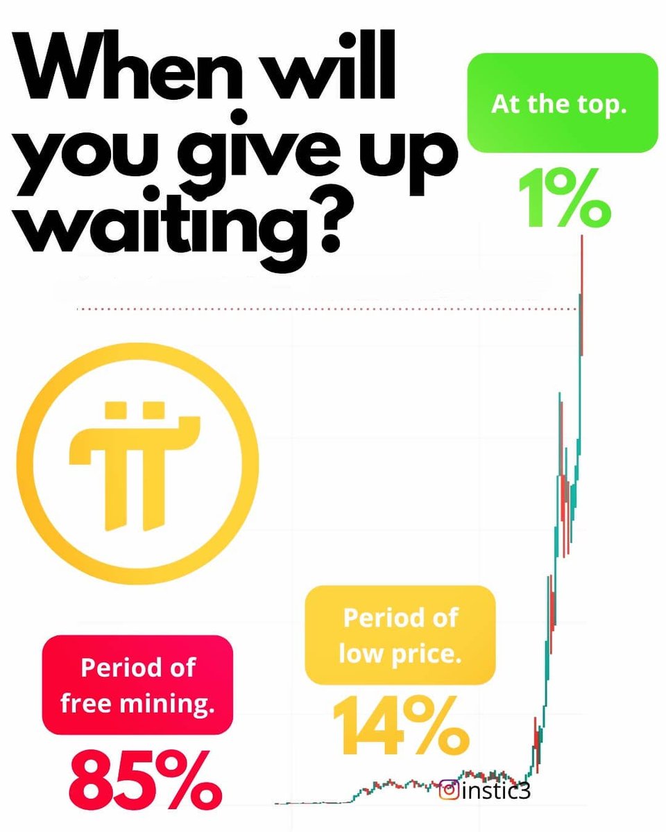 Aren33383430's tweet image. Thanks Pi Network
I will never give up

#PiNetworkDig #PiNetwork #CryptoNews #KYC #PiHackathon #BuildPi2gether #Pi2theMoon #PiCoin #PiApps #PiBrowser #PiRevolution #UPDATE #advantages #PiPioneers #PiBlockchain