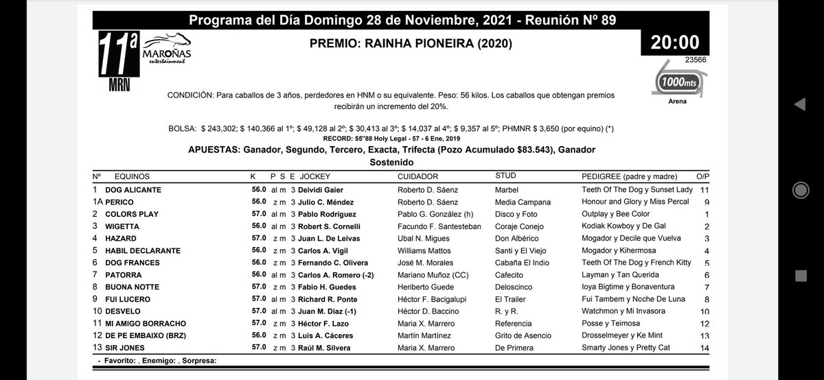 Hoy en la última de <a href="/HipodromoUY/">Hipódromo de Maroñas</a>  sale el amigo de muchos a la cancha!
#MIAMIGOBORRACHO
Vamoooooooo
💪💪💪🏇🏇🏇🏇💪💪💪