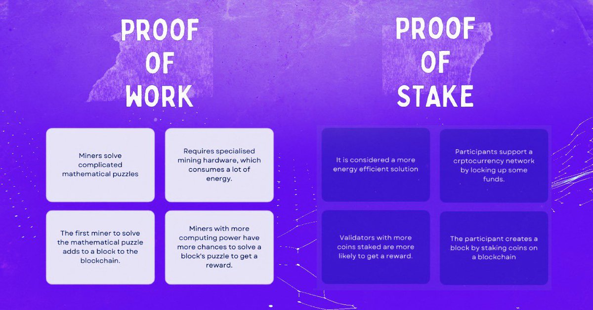 Proof-of-Work vs Proof-of-Stake

Have you ever wondered what’s the difference between these? #Staking has many benefits for stakeholders involved such as the project, partners and the #community.

Over the next few weeks, we’ll look at why staking benefits all #stakeholders.