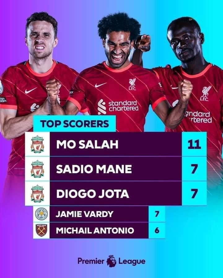 Liddellpool's tweet photo. 🔥 https://t.co/HGuHzmXotY