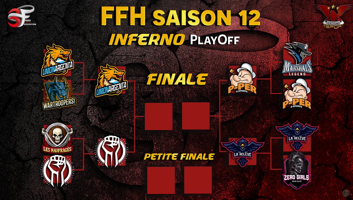 TRevolution_ES's tweet image. Qualifier en demi-finale de la @3Fcoc ligue inferno !! 🔥💪
GG à nos dernier adversaire @naufrages_les ! 👏