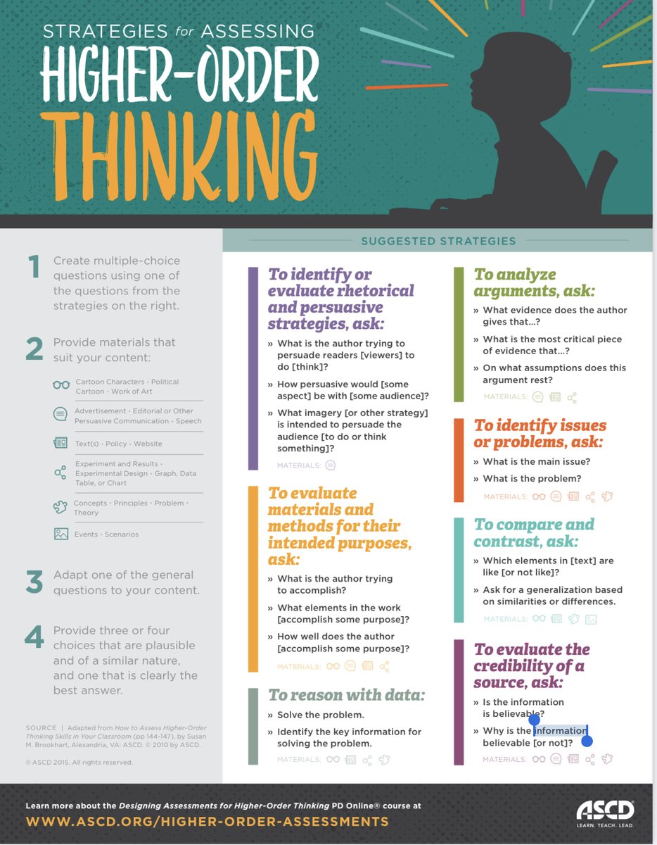 TCEA's tweet photo. Strategies for Assessing Higher-Order Thinking 💭 
https://t.co/SuBWpUS52t  @ASCD
#edchat #edutwitter #educoach #edu https://t.co/wiYNgb0kJR
