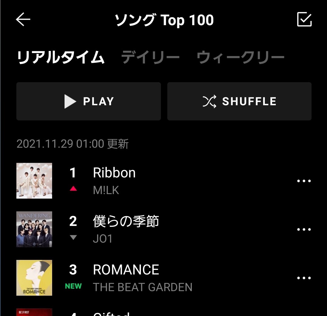 _tbg_u_reply_'s tweet photo. .
わぁぁ🙈　すごい～😍
1時更新で、早��３位だぁ😆
もっと届きますように😳

#THEBEATGARDEN
#ビートガーデン
#TBG_ロマンス 
@U__official https://t.co/5BpRNY4GeR
