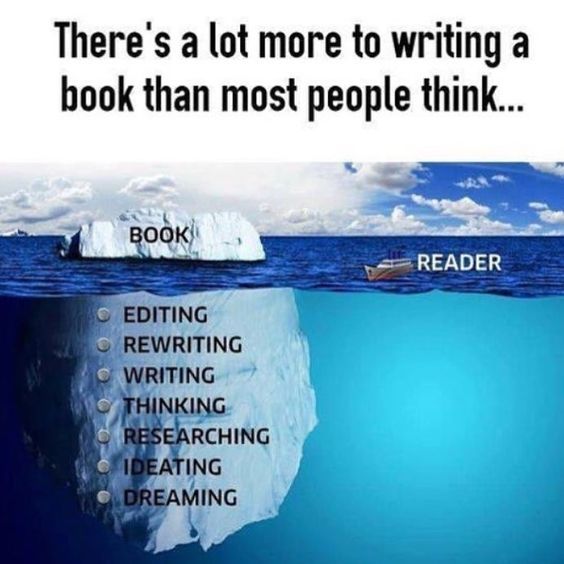thelaceylondon's tweet photo. What it's REALLY like to write a book...

#amwriting #WritingCommunity https://t.co/mle140HBt3