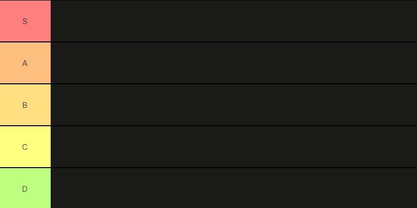 Making a rocket league car design tier list! Reply with a picture of your design and we will rank it. Cutoff is 24 hours after this post.