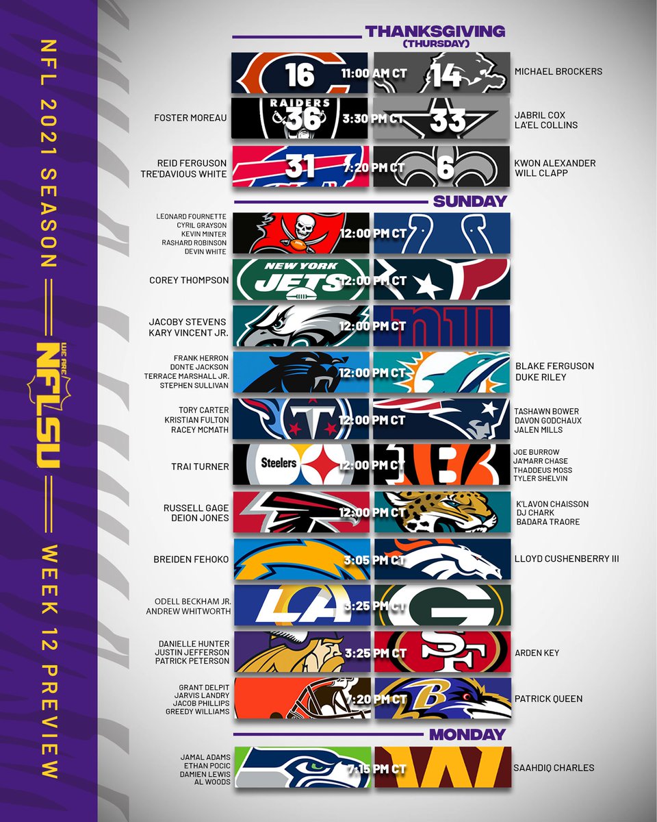 We got some great #NFLSU action on Thursday and now it’s time for some more!