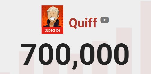 Quiff_X's tweet image. Thank you for 700K