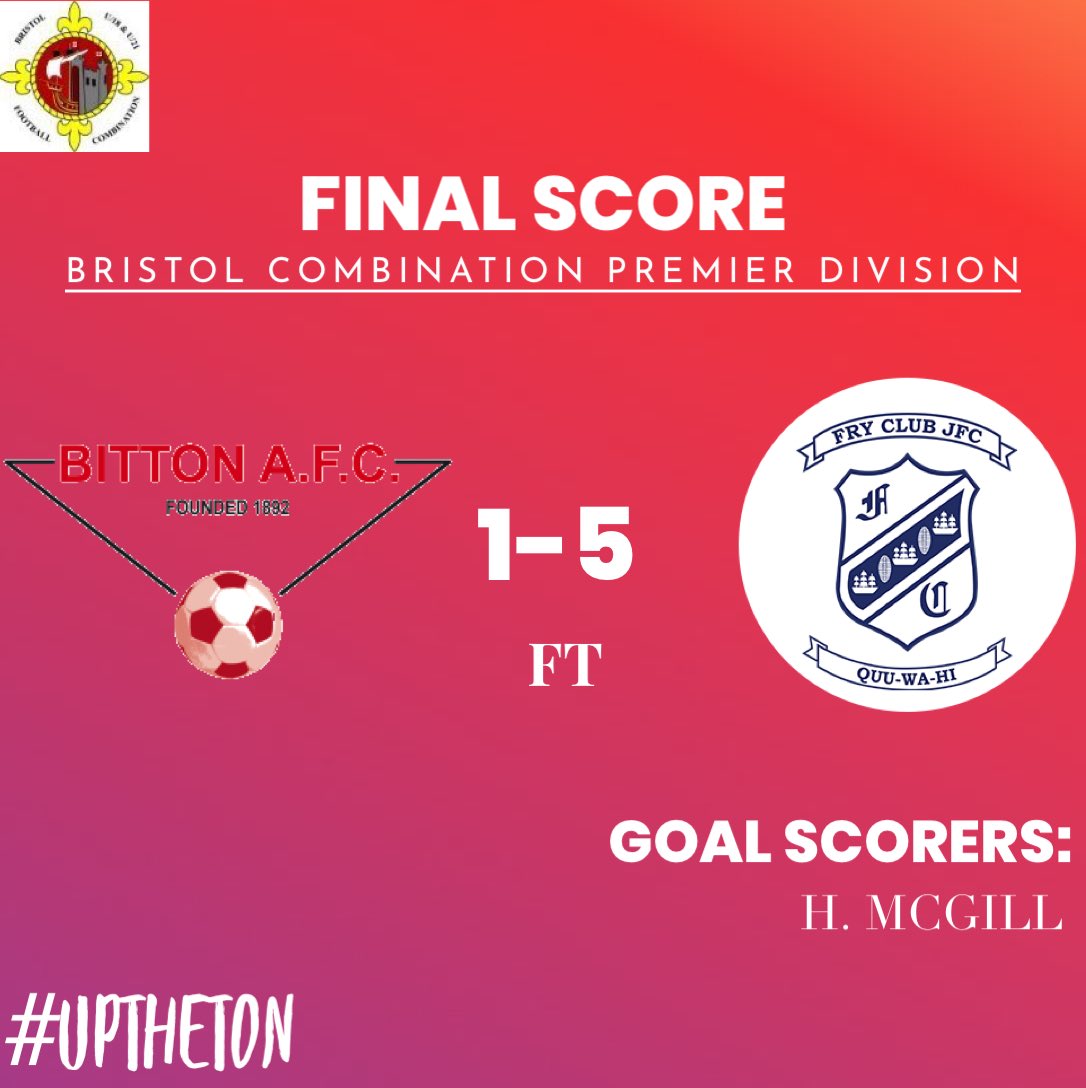 FULL TIME - A disappointing result today. #Bitton21