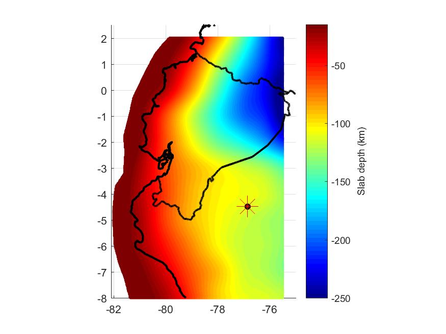 UrkupayawarSA's tweet photo. Localización del sismo en la Amazonía graficado en el modelo de slab 2.0. En la imagen 3D se ve claramente como la placa de Nazca se dobla pronunciadamente. Es en ese doblez del slab donde se produjo el sismo. @u_ikiam @AmazoniaEc #GI2G https://t.co/FUMzYhuDkH