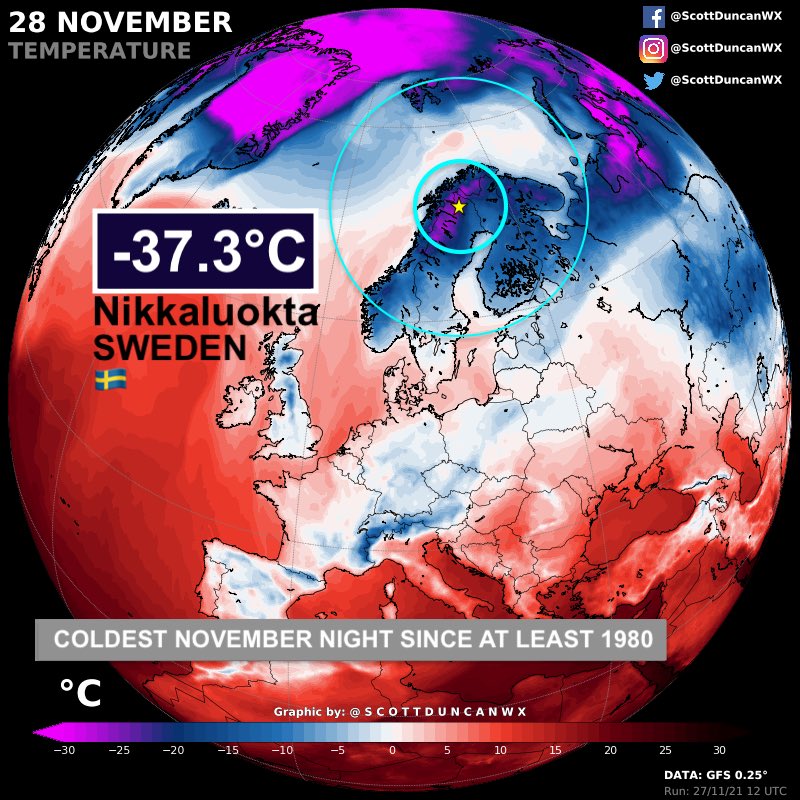 AlfredRPico's tweet image. Aquesta entrada d’aire fred directe del pol està deixant temperatures molt baixes a molts llocs d’Europa. A Pl.Kennedy hem tingut una mínima de 4.0°C, pero a #Nikkaluotka han tingut -37.3° C la més baixa al novembre des de 1980. Via @ScottDuncanWX 
#meteo #coldspell #fred