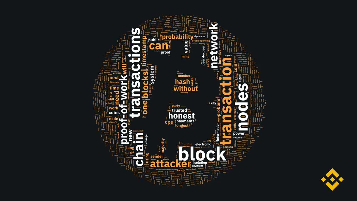 #Bitcoin whitepaper word cloud.