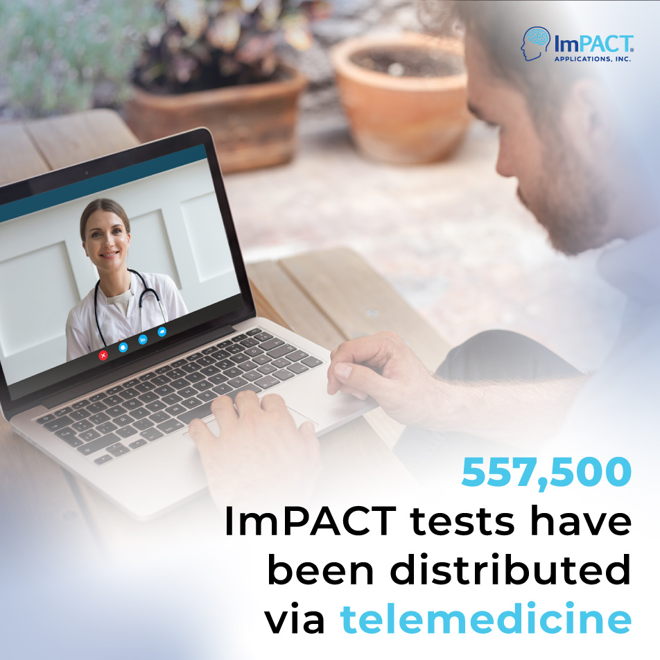 impacttest's tweet image. [2021 Milestone]

ImPACT baseline and post-injury tests can be distributed in the Customer Center for test takers to complete remotely via telemedicine - without ever stepping foot into your clinic.

impactconcussion.com/post-injury-te…

#telemedicine #concussiontesting #2021recap