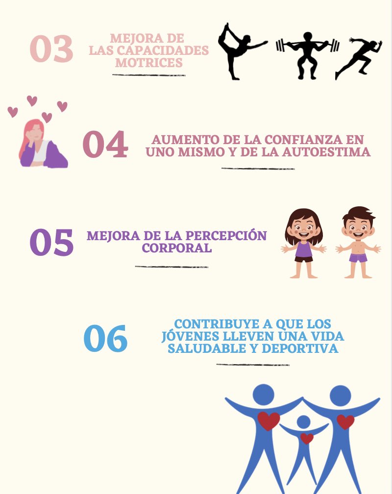 marisol_uib's tweet photo. En @EFsaludable_UIB hemos hablado sobre la mejora de la fuerza  en edad escolar. Os dejo una infografía sobre algunos beneficios del entrenamiento de fuerza en niños/as y adolescentes según el @institutoisaf. 
#22121_uib https://t.co/YBgOGo3Xvn