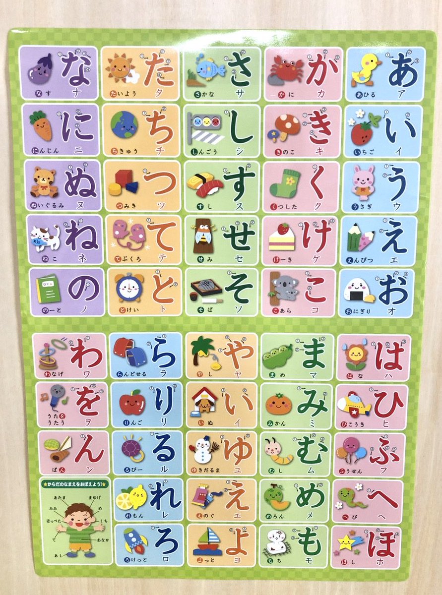 ひらがな表を100均で買うならセリア ダイソーどっちがいい はちみま
