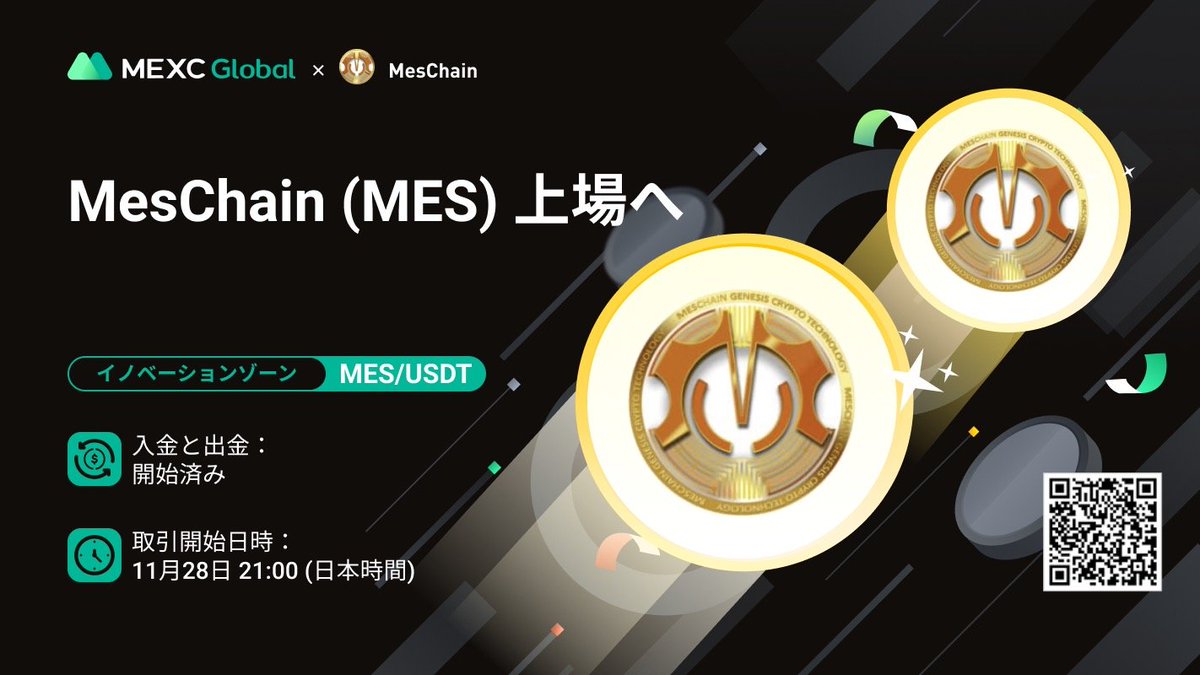MEXC_Japan's tweet image. MEXC イノベーションゾーンにて $MES @MeschainMESを上場いたします！
📌新たな取引ペア【MES/USDT】も追加されました。

✅入出金：開始済み
✅取引開始日時：2021年11月28日21:00
詳細: support.mexc.com/hc/ja/articles…
#MesChain #MEXCGlobal #暗号資産