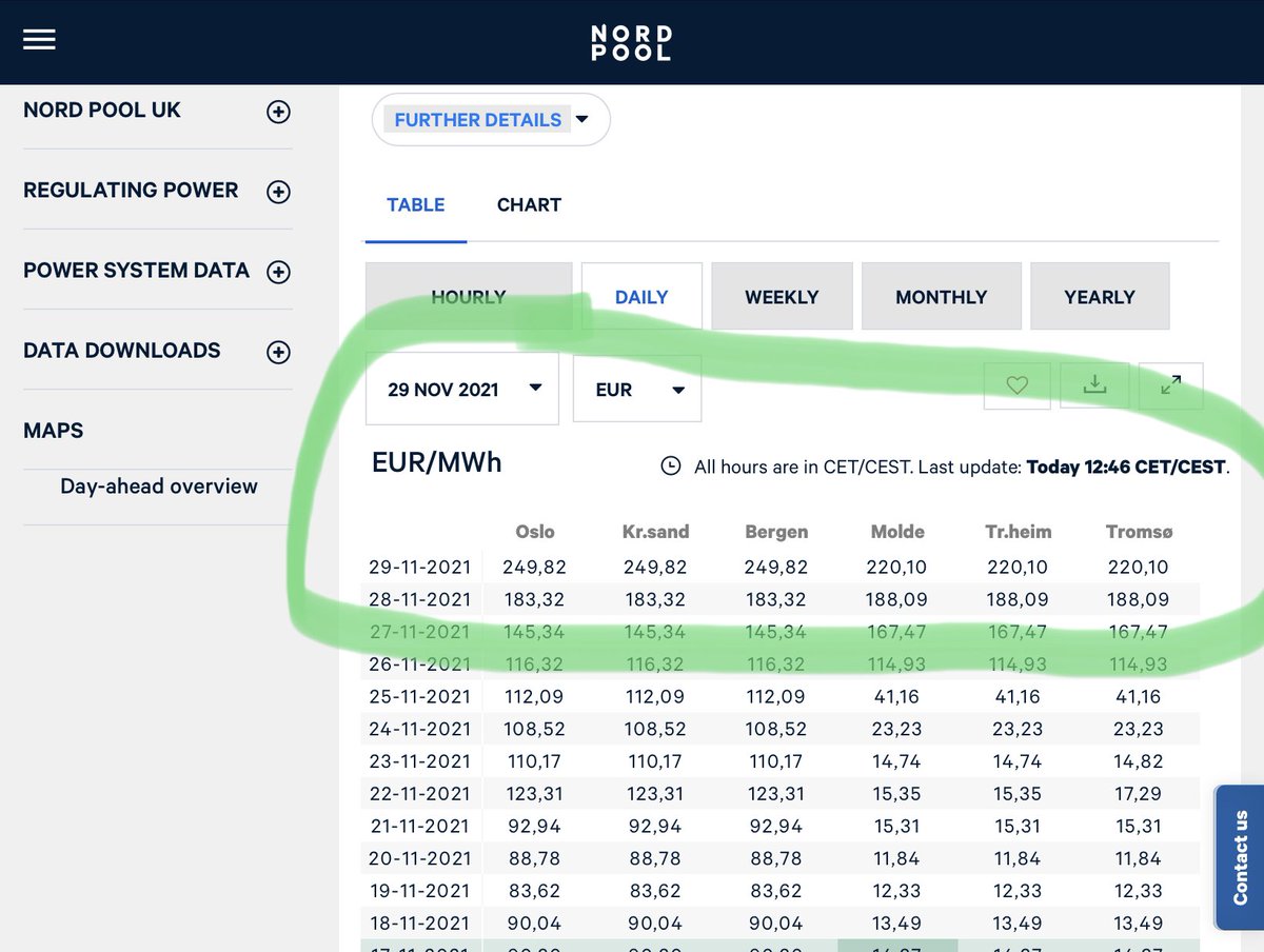 VinnMedOss's tweet image. En vanlig familie må regne med en total strømregning for des, jan, og feb fra 30 000-45 000 (med et moderat forbruk uten masse julelys) om prisene i dag holder seg gjennom vinteren. Trolig vil dog strømprisene bli enda høyere… #strømpriser @Arbeiderpartiet @Senterpartiet