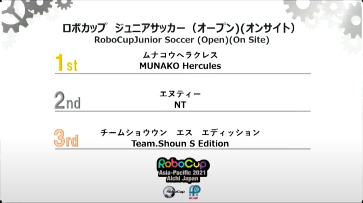 nt_rcj's tweet photo. 現時点でRCJでのNTの活動は終了です．
今までかかわってくださった沢山の方，ありがとうございました！  
少しでも自分たちの活動が皆さんに影響を与えることができていたならうれしく思います．
それではまた逢う日まで．
(@konoe_akitoshi) https://t.co/BeCIsHNXTv