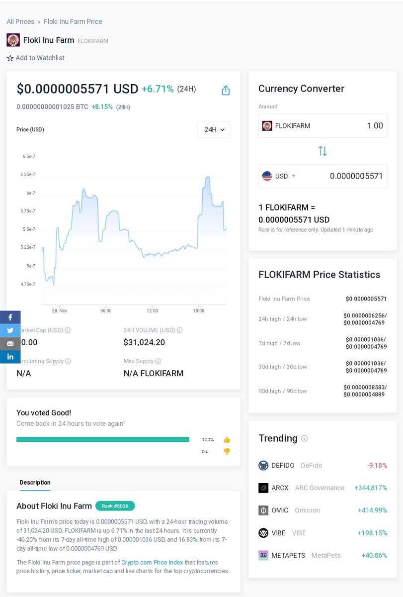 Good News
FLOKIfarm is now listed on Crypto.com ⤵
crypto.com/price/floki-in…

FLOKIfarm is gonna make history in your wallets. Let's share the good news with everyone.

✅ Like 📝 Comment 🐦Retweet

#FLOKIinuFarm #FLOKIfarm #Flokiinu #PassiveIncome #LongTermProject