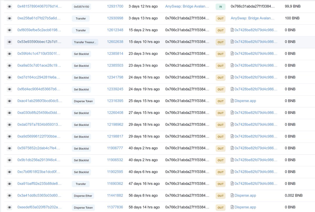 CryptoVoid4's tweet photo. Here is the proof of POLKACIPHER team is blacklisted wallets. They blacklisted many people with high balance, so they can't sell. Also you can see owner dispersed their tokens to many micro wallets :)
$CPHR #POLKACIPHER 

This is the contract owner:
https://t.co/rdKaZ6YxPT https://t.co/AZ1lO9LeKW