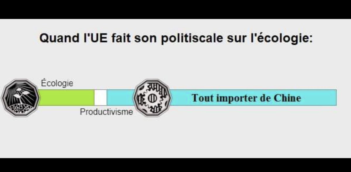 Frexit_Memes's tweet photo. #politiscale https://t.co/4XRWYkI2ob